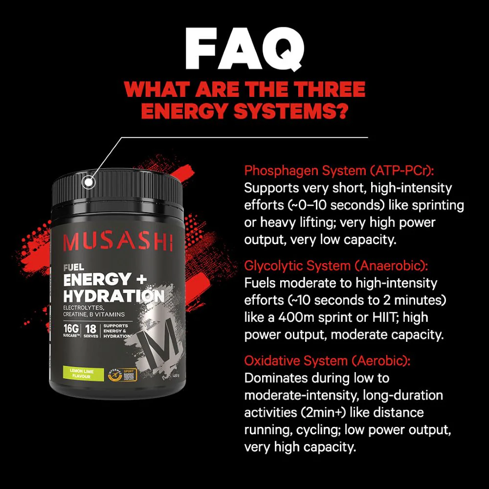 Energy + Hydration Powder 450g - Image 5