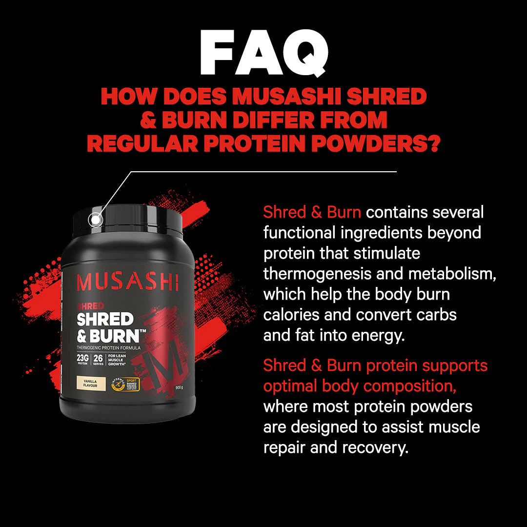 Shred & Burn Protein Powder - Image 3